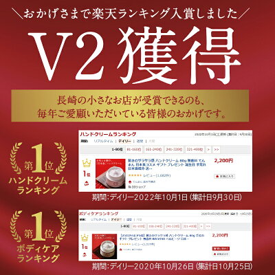 ハンドクリーム ギフト 80g べたつかない 無香料 てんまん プレゼント 誕生日 老け手 ヒアルロン酸 日本食 エイジングケア ハンドケア 高保湿 日本製 さらさら 低刺激 日本酒成分 乾燥 保湿 手荒れ 敏感肌 乾燥肌 女性 男性 送料無料 全身 ジャー 手荒れ防止 無添加