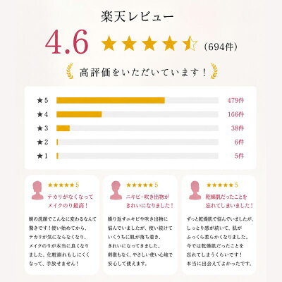 【34%OFF 現品換算 】アクアクレンジングサンプル/ お試し・旅行用・外出用に【4gx14包 朝晩約7日分 ※個人差あり】※ポスト投函になります クレンジング お試し サンプル メイク落とし 毛穴ケア 毛穴黒ずみ 肌荒れ 肌に優しいクレンジング 日本製